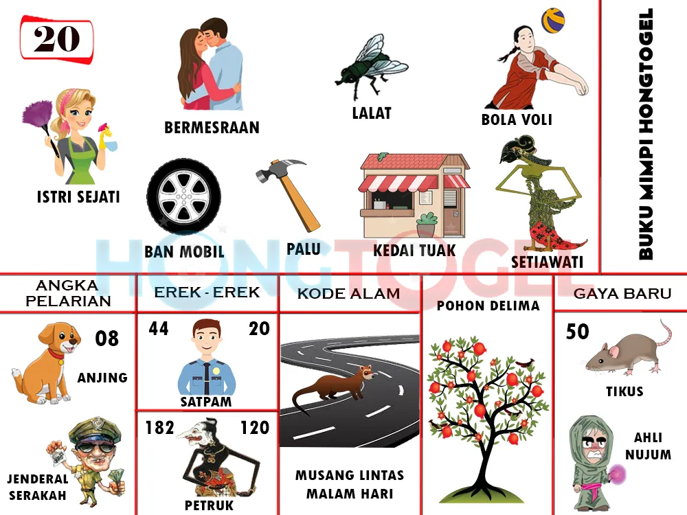 buku mimpi erek erek togel 20