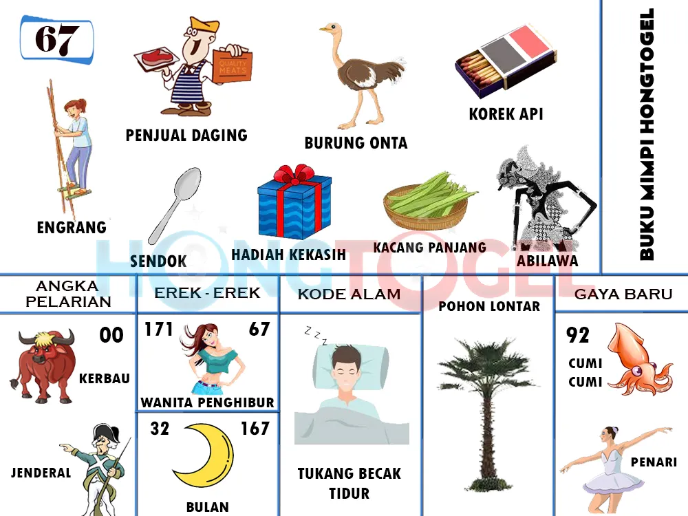 buku mimpi erek erek togel 67